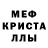 Мефедрон мука De Ford